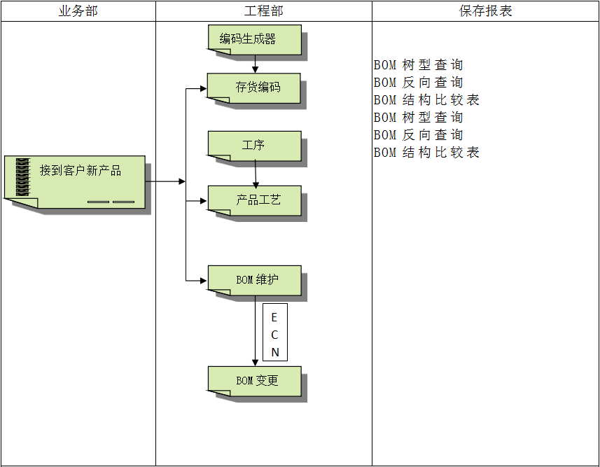 九游官方网站-九游jiuyou（中国）软件系统