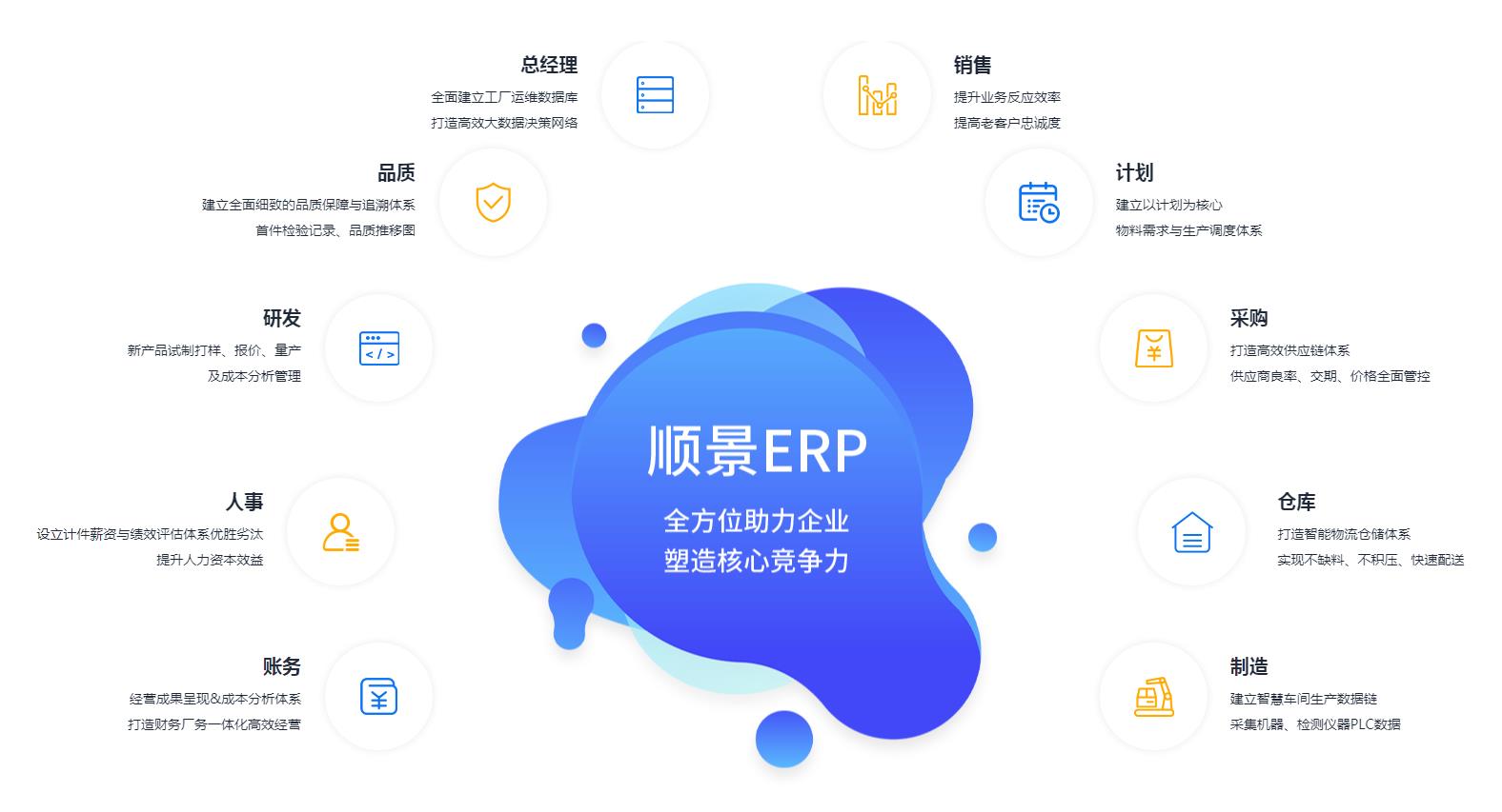 九游官方网站-九游jiuyou（中国）软件